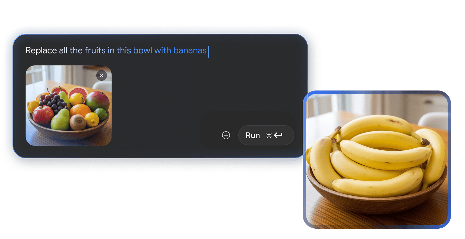 Gemini 2.5 Flash Image (Nano Banana): سوژه‌های ثابت و ویرایش مبتنی بر پرامپت